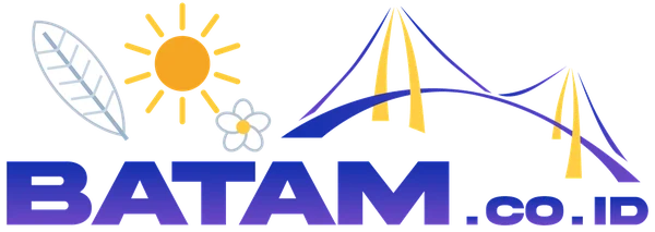 Logo BATAM.co.id edisi Hari Kartini
