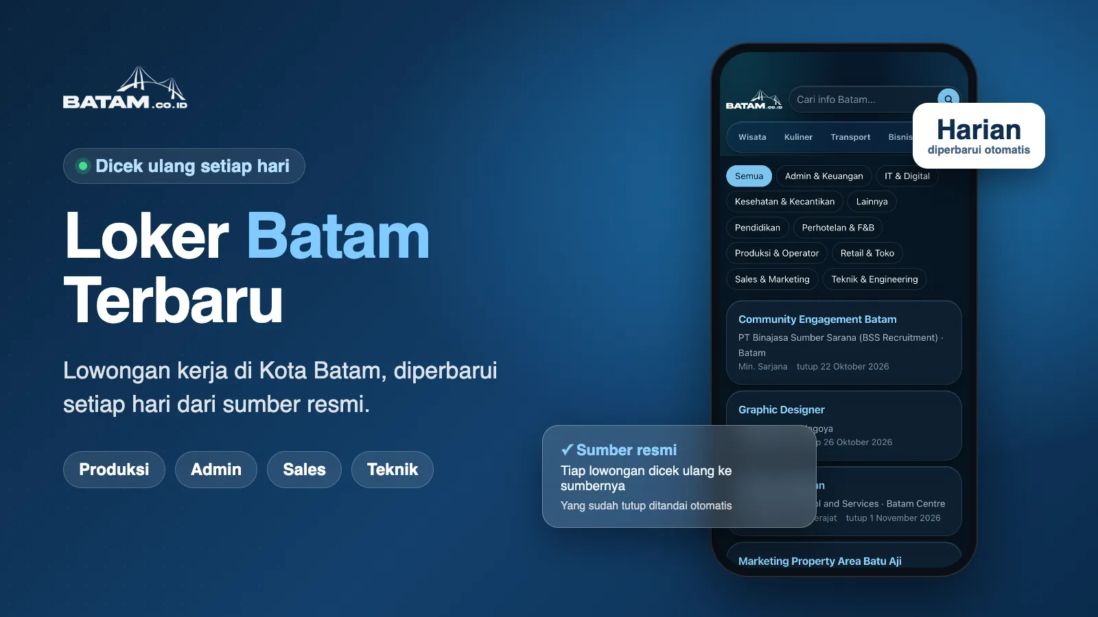 Loker Batam terbaru: daftar lowongan kerja di Kota Batam per kategori, dicek ulang setiap hari ke sumber resmi