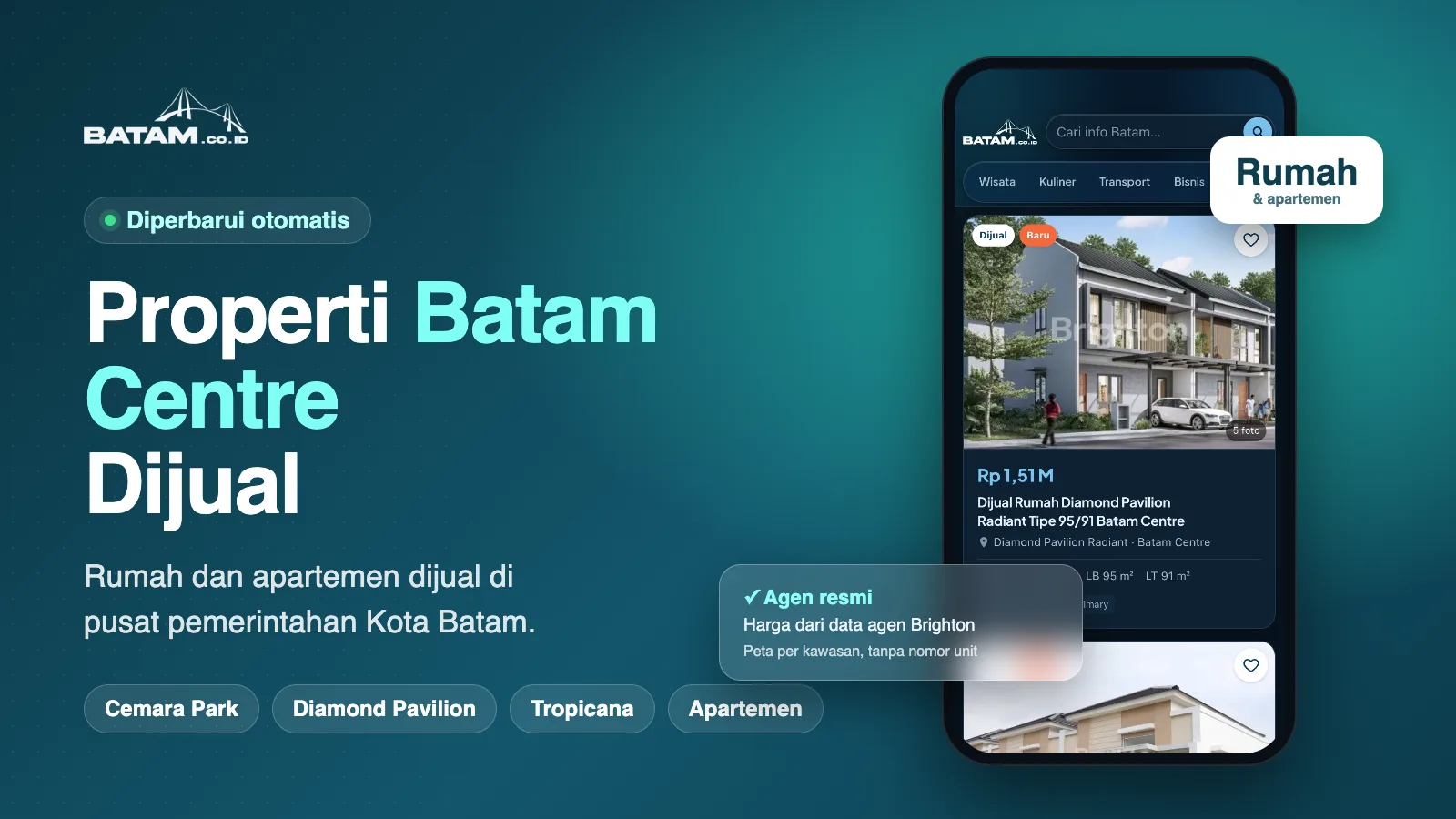 Properti dijual di Batam Centre: rumah dan apartemen dengan harga, kamar tidur, luas dan foto tiap listing