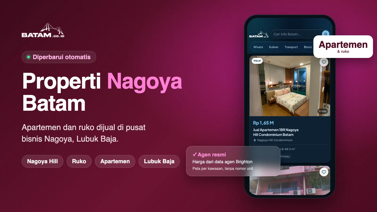 Properti dijual di Nagoya Batam: apartemen Nagoya Hill Condominium dan ruko Nagoya Business Centre dengan harga dan luas